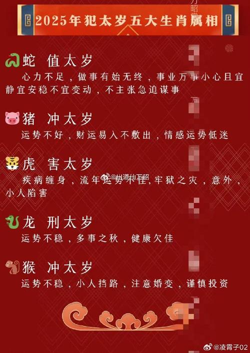 置顶@所有人:从每年的9月份开始就走来年的运势了,2025年犯太岁的生肖