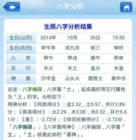 新生儿生辰八字算命输入生辰八字取名字