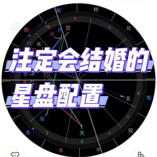 注定会结婚的星盘配置星盘解读婚姻