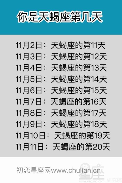 天蝎座是几月到几月 天蝎座最佳的结婚对象