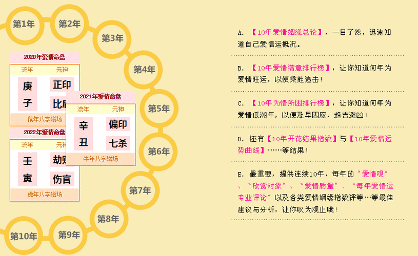 生辰八字算命] ->八字紫微<a href='https://81396.com/buanju/ganqing/1116.html' target='_blank'>终生运程详批</a>