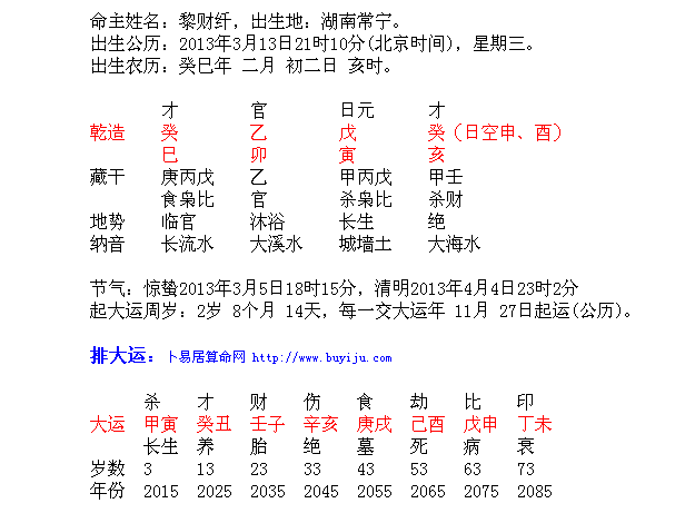 八字排盘怎么看.请间这个是好还是坏.急.急 说明白-点.谢谢