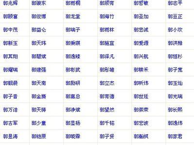 郭姓男孩名字大全2023 郭子起名大全100分