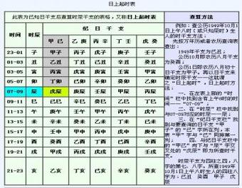 算命婚姻,生辰八字算命婚姻,卜易居免费婚姻算命网八字算命婚配_我爱