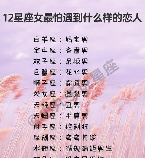 12星座彻底放弃爱情的表现12星座女最怕遇到什么样的恋人