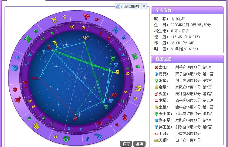 q5:天顶星座查询  哪位高人指点一下天顶天秤座,网络上有专门的在线