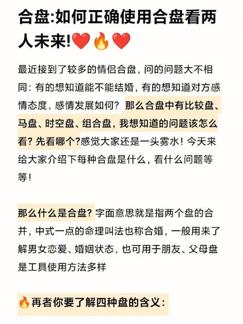 合盘中有比较盘,马盘,时空盘,组合盘,我想知道的问题该怎么看?