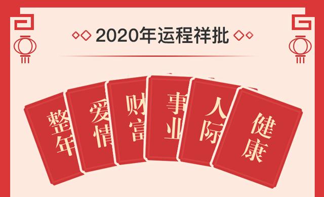 2023流年运势抢先看让你提前超越9999的人