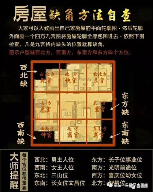 家中风水是富是穷只看一个地方_什么是风水_风水知识是封建迷信吗