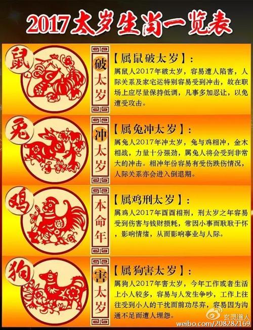 87年兔2023犯太岁,属兔今年犯太岁吗?