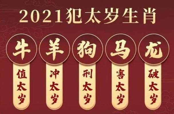 2023年属羊人刑太岁的一年