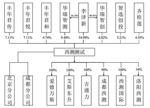 李泽远姓名测试打分 周易取名