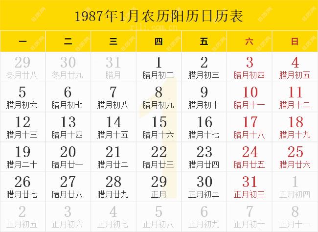 1987年1月农历阳历日历表