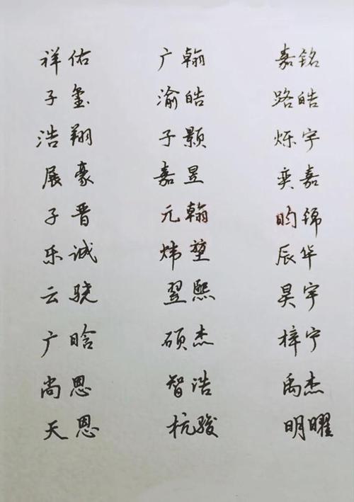 大气又响亮的男宝宝起名大全,男孩子就该这么取名字!