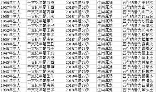 属羊的今年多少岁(2023属羊的今年多少岁)-梦幻算命网