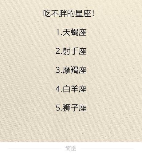 吃不胖的5大星座 哪个星座老考100分