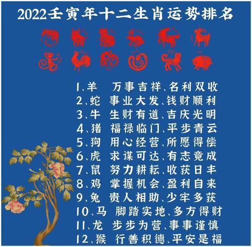 2023年生肖月份运势属鼠今天,老鼠人的整体运气一般,心有点脆弱,非常