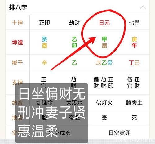 日坐偏财无刑冲,妻子贤惠温柔
