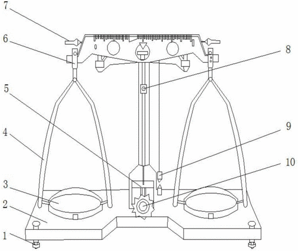 cn109872607a_一种教学天平秤