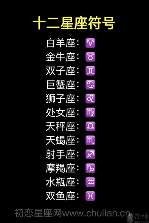 十二星座的含义是什么你知道吗?(组图) - 命理百科