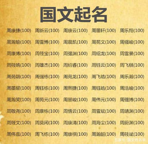 周姓起源-50个大气好听的周姓属鼠男孩名字