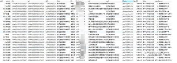 浙江省1000万学籍数据正在暗网售卖,包含姓名,身份证号,父母手机号