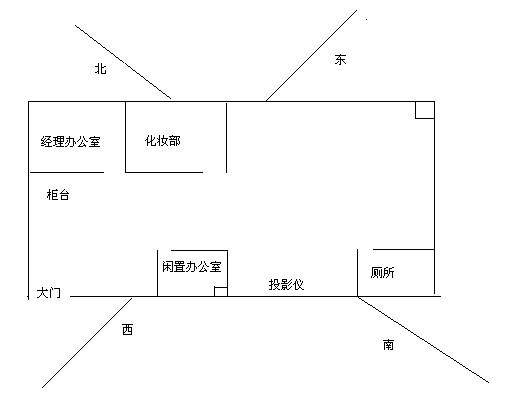 属虎办公室风水座位