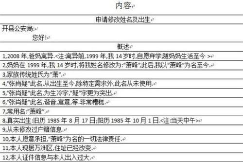 改名字最新规定:2023年改名字需要什么手续?这五种情况不可改!