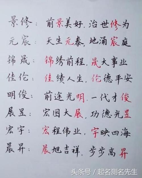 免费生辰八字起名大全定字起名,免费生辰八字