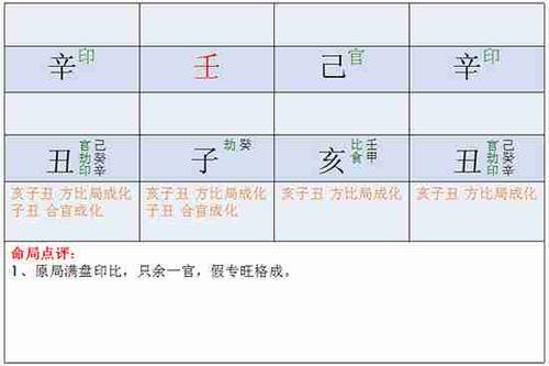 男命八字算婚姻专旺格_我爱测字网