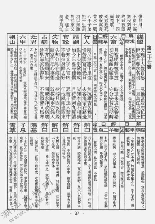 碣石玄武山佛祖签诗详解解签再也不用去翻册了果断收藏