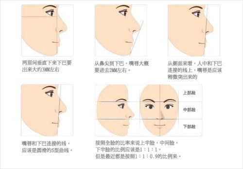 面相看什么样的男人不可靠不可靠的男人的面相