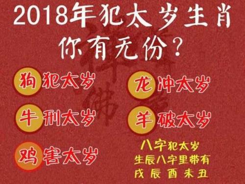 值年太岁(亦称本命太岁)掌管该年吉凶祸福,依据道家传统理论,属狗,属