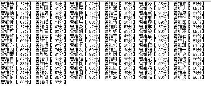 姓孔维字辈起名大全