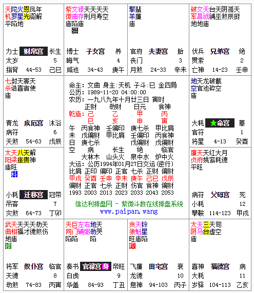 算姻缘卦象和八字显示不一样 周易姻缘卦象怎么算