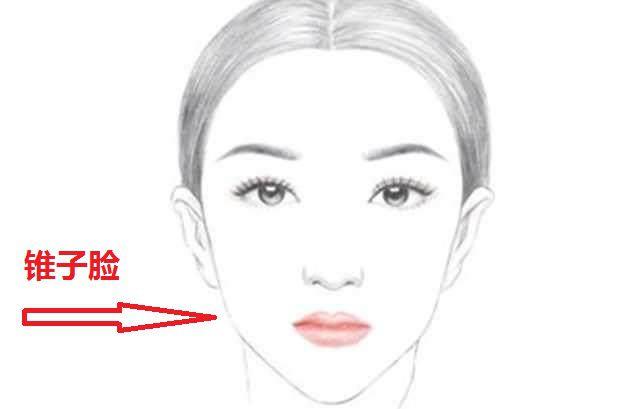 腮骨尖削最典型的面部特征:两腮瘪而无肉,眼窝深凹,牙齿暴凸,这种面相