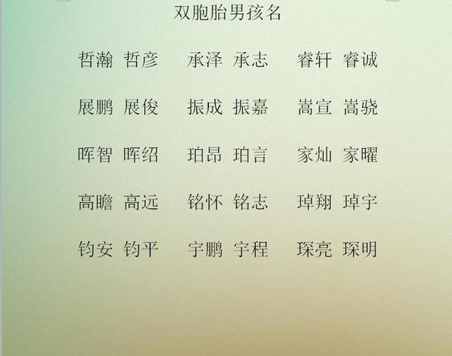 双胞胎起名字草字头