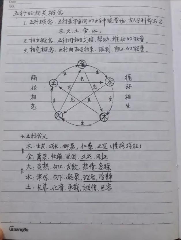 八字命理,给有缘人  #免费分享 #传统文化 #相信科学拒绝 - 抖音