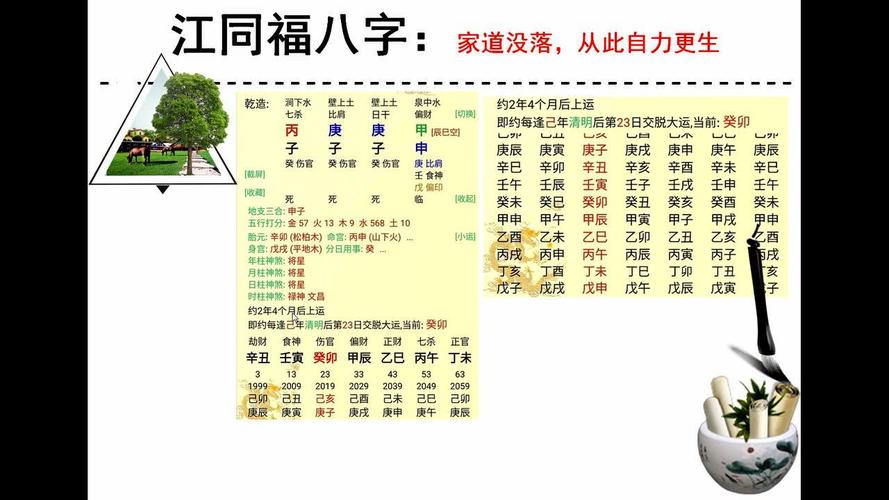 卜易居算命非常运势网江同福八字预测家道没落从此自力更生