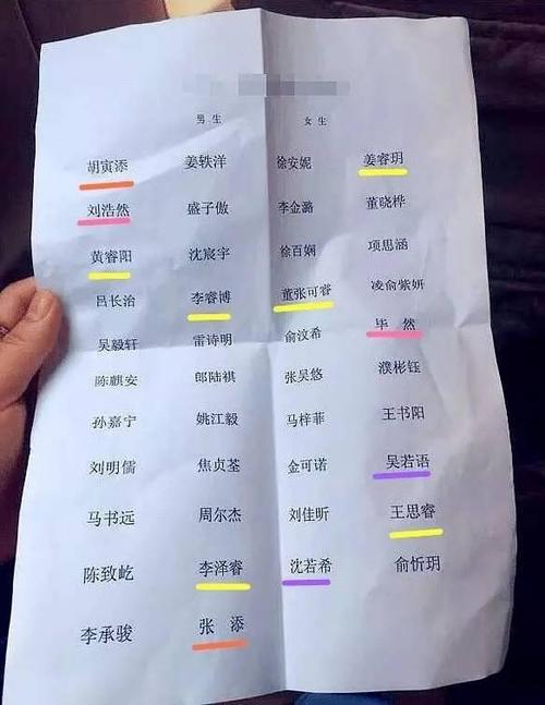 名字和姓名有区别吗 名称与名字的区别