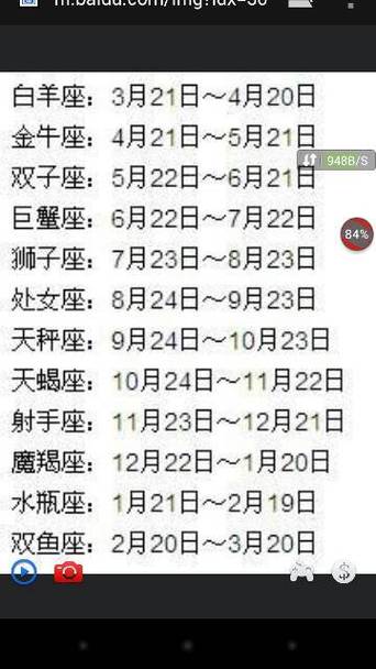 提起112星座月份表农历,大家都知道,有人问农历,l月份是什么星座,另外