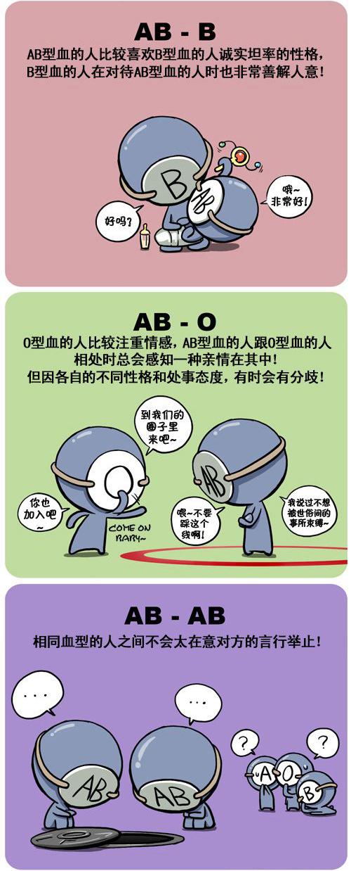 ab型人与四血型的关系_血型-查字典星座网