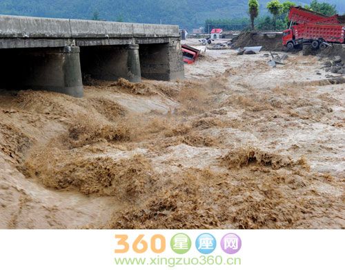 梦见洪水是什么意思?梦见发洪水