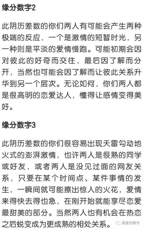 缘分测算:有喜欢的人都可以测下,前提需要知道彼此的阴历出生月