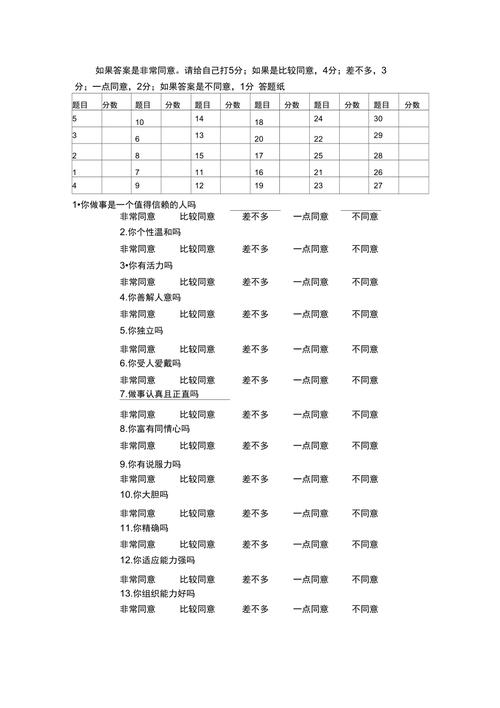 以五种动物类型测试性格