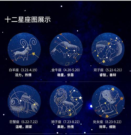 12星座礼品包装盒十二星座礼物盒星座周边生日礼品盒星座酷炫盒子淘宝