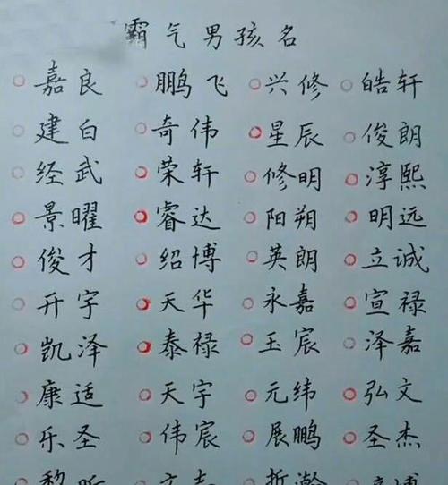 宝宝起名大全,分分钟给宝宝起个好名字,还有双胞胎起名,收藏了