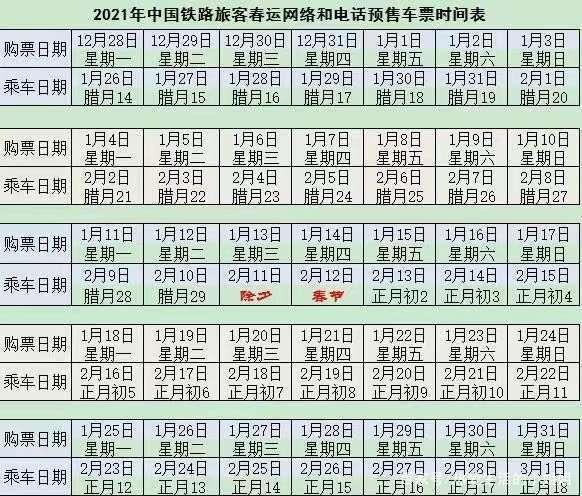 2023年春运时间已确定,火车票购票时间点要记好