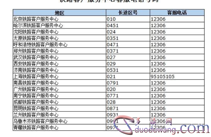 如何查电话号码找人软件真实姓名