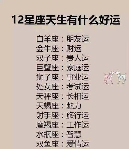 12星座天生有什么好运12星座是怎么控制体重的